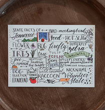 Load image into Gallery viewer, Tennessee State Facts Postcard

